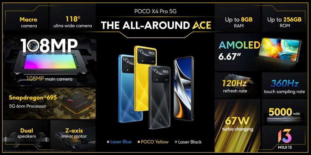 بررسی تخصصی گوشی موبایل شیائومی مدل Poco X4 Pro 5G دو سیم کارت ظرفیت 128/6 گیگابایت